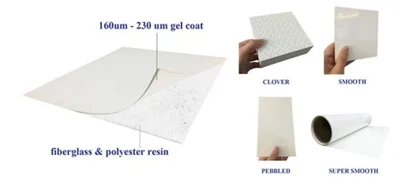 Where will gel coat board be used?